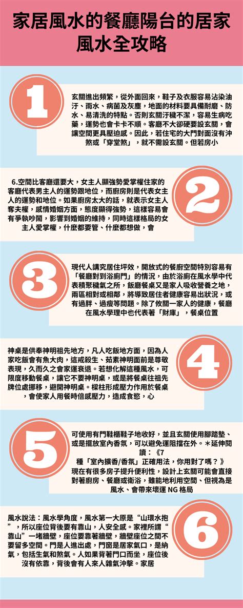 格局 風水|居家風水全攻略！盤點玄關、客廳、餐廳、廚房到陽台的風水禁忌。